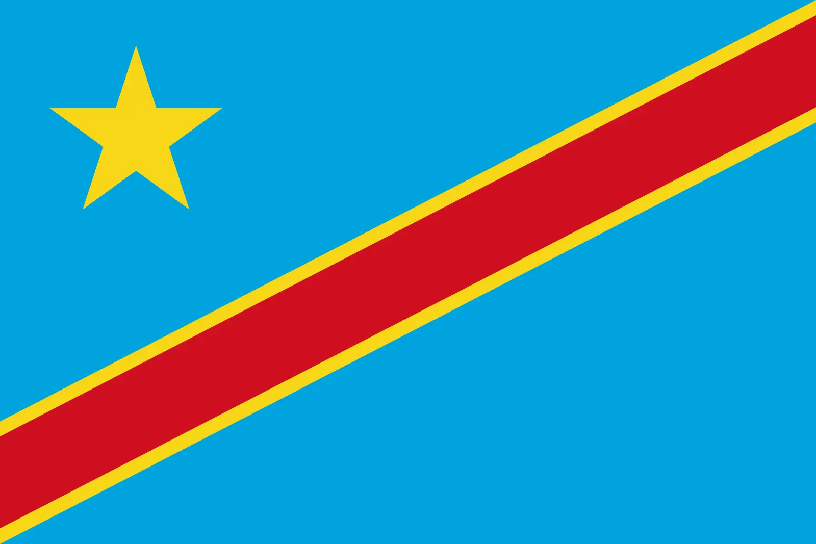 DR Congo